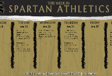 This Week In Spartan Athletics